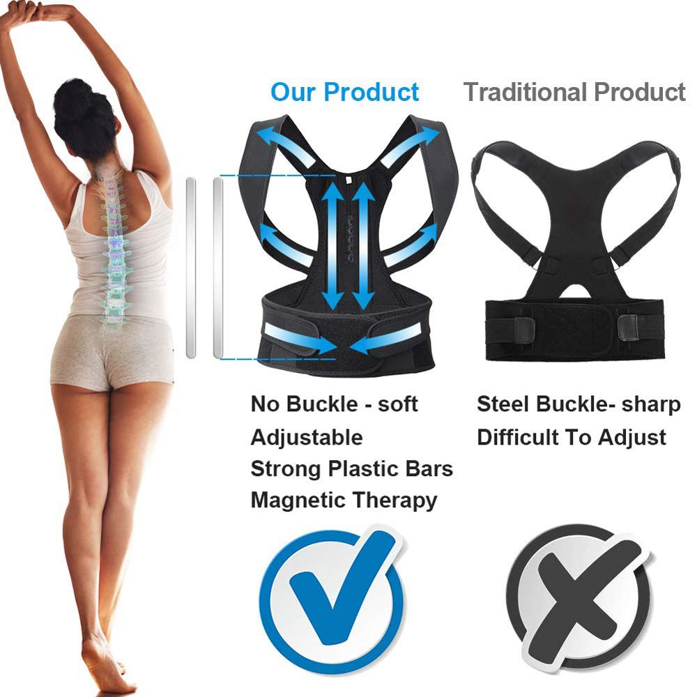 Magnetic Therapy Adjustable Posture Corrector Back Brace Full Back for Men Women - Lower Back Support - CTHOPER